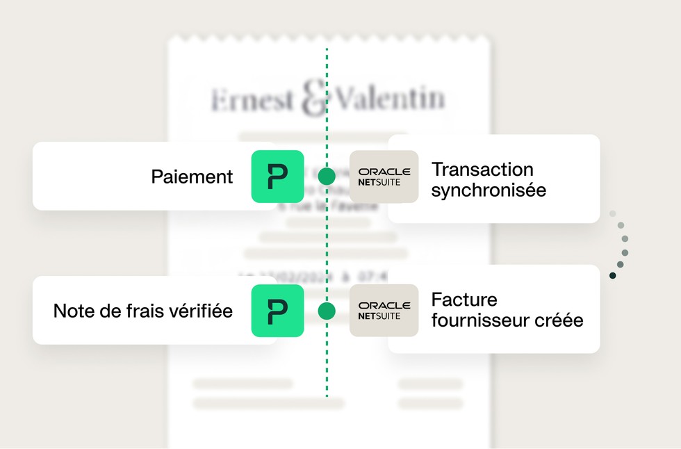 Rapprochement automatique des paiements par carte